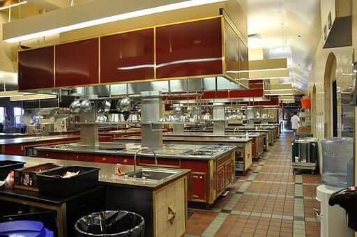 美国厨房烹饪学院